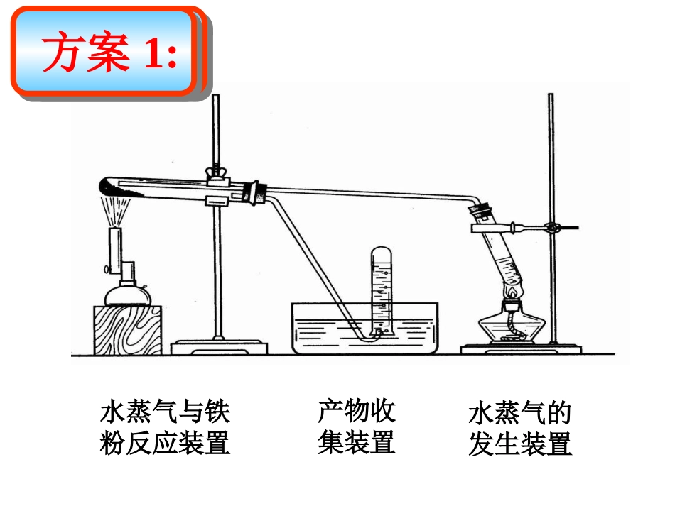 铁和水的反应_第3页
