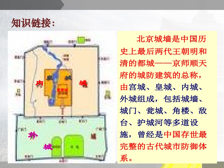 关于北京城墙的存废问题的讨论_第3页