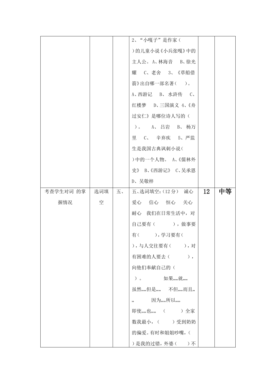 小学四年级语文试卷一致性分析_第2页