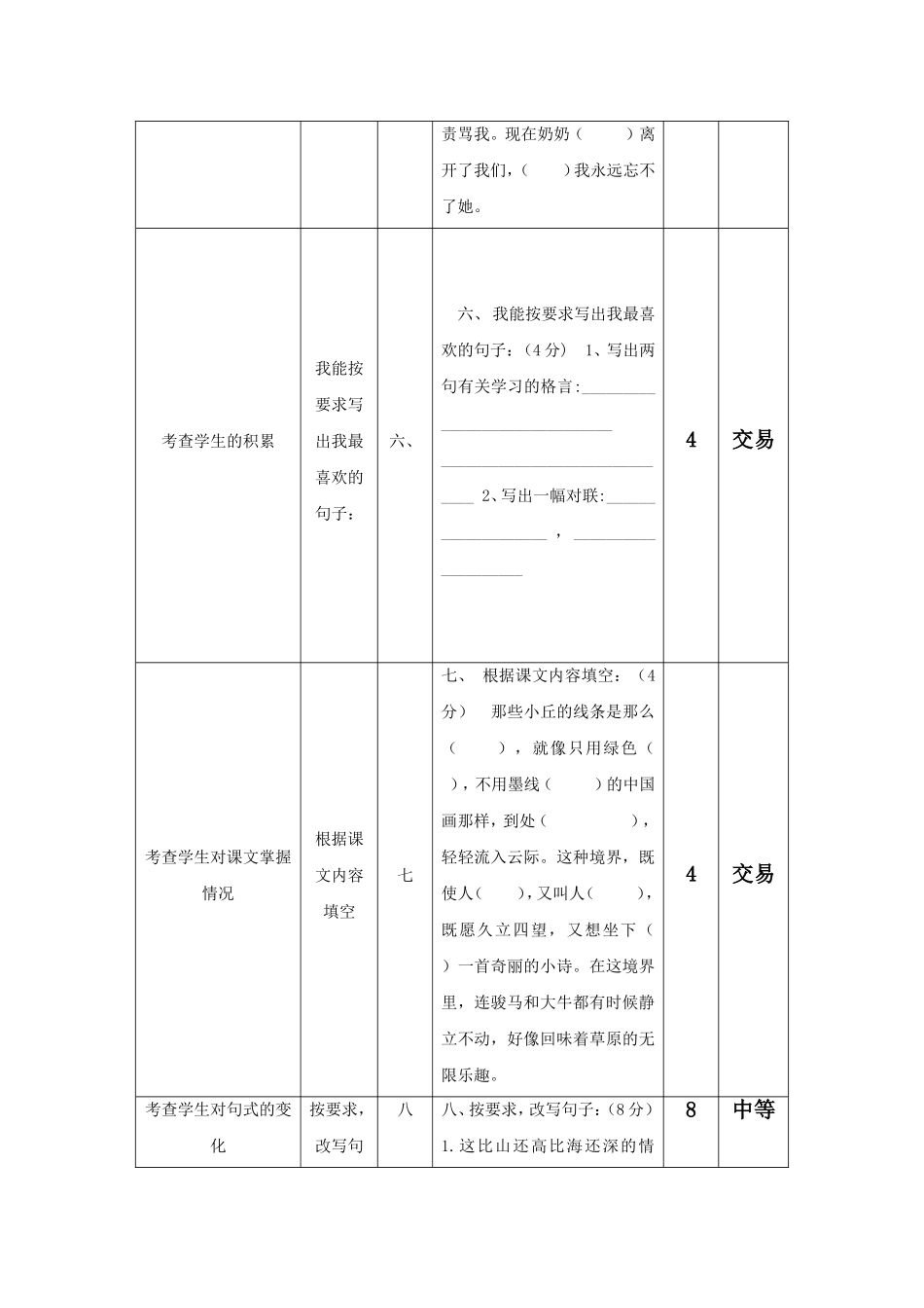 小学四年级语文试卷一致性分析_第3页