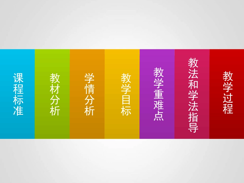 热力环流课件_第2页