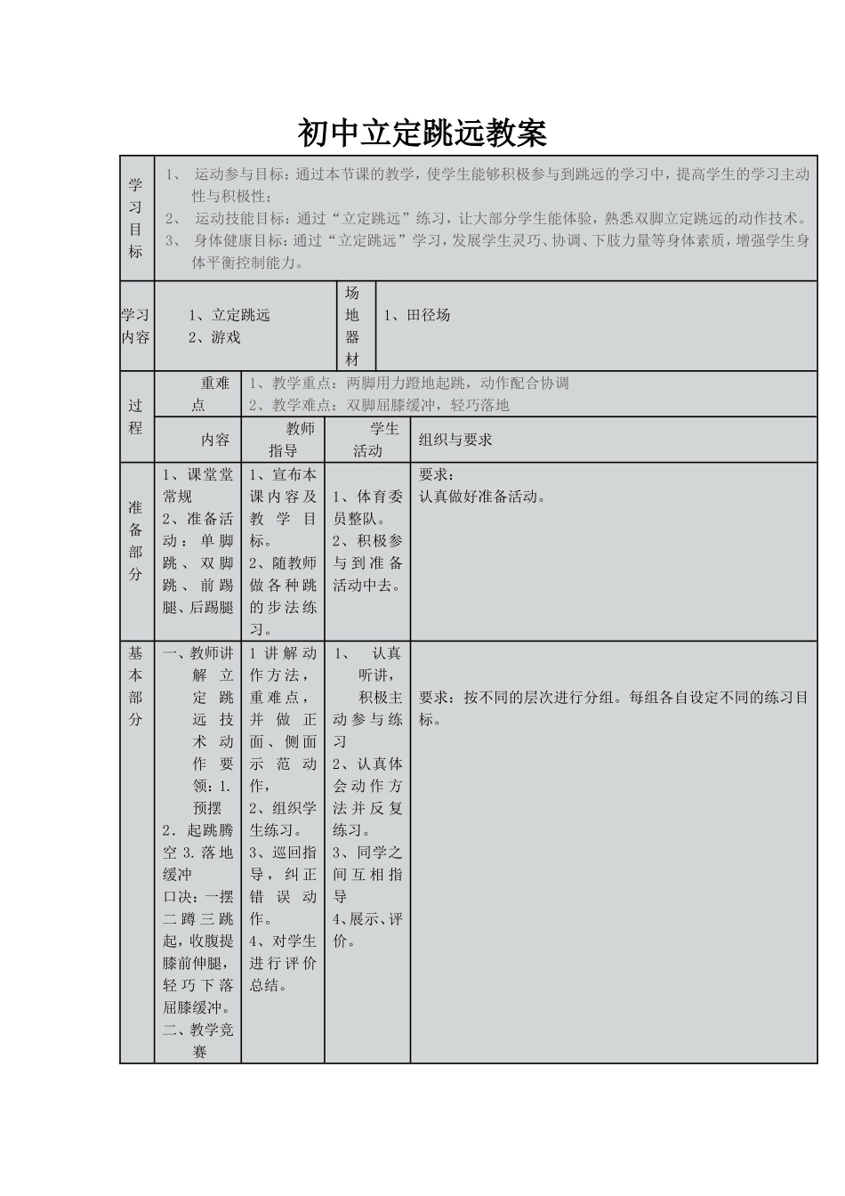 初中立定跳远教案_第1页