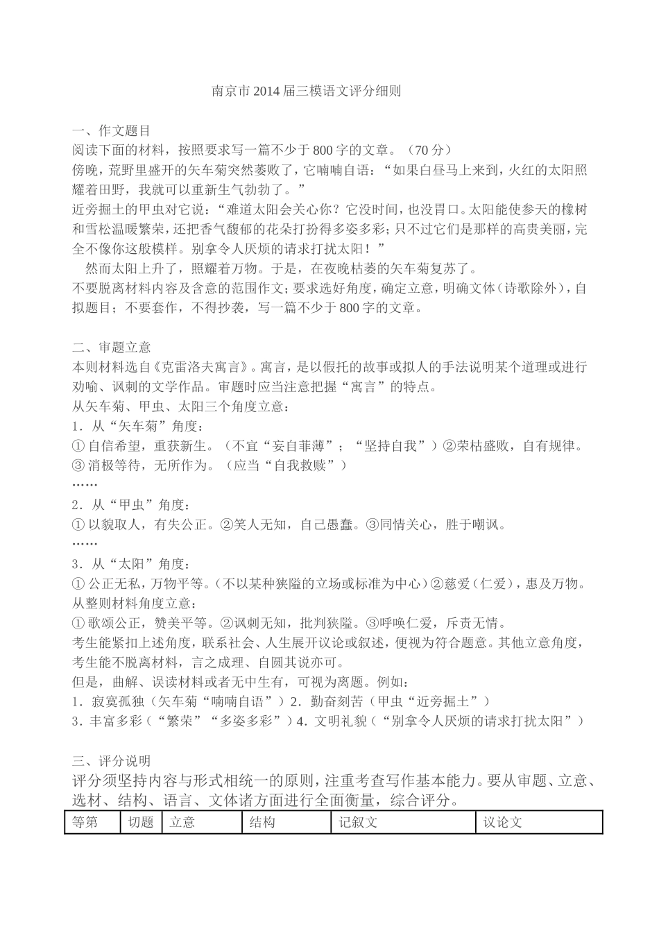 作文评分细则_第1页