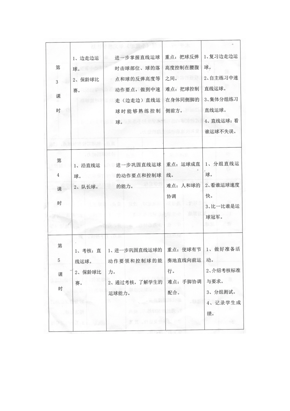 篮球边走边运球教案_第2页