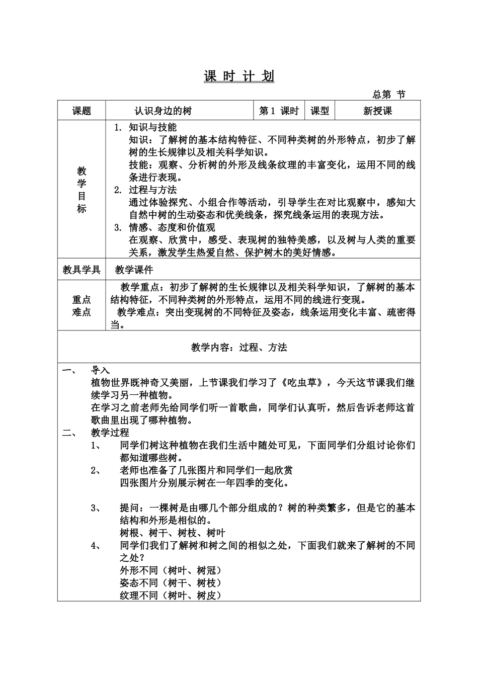 认识身边的树_第1页