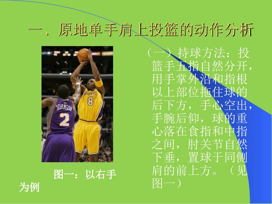 单手肩上投篮课件_第3页