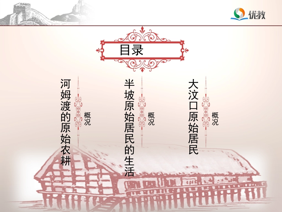 《原始的农耕生活》优教课件_第3页