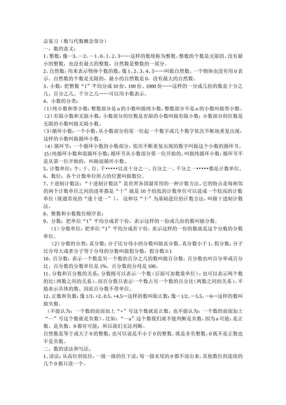 数与代数知识点大全_第1页