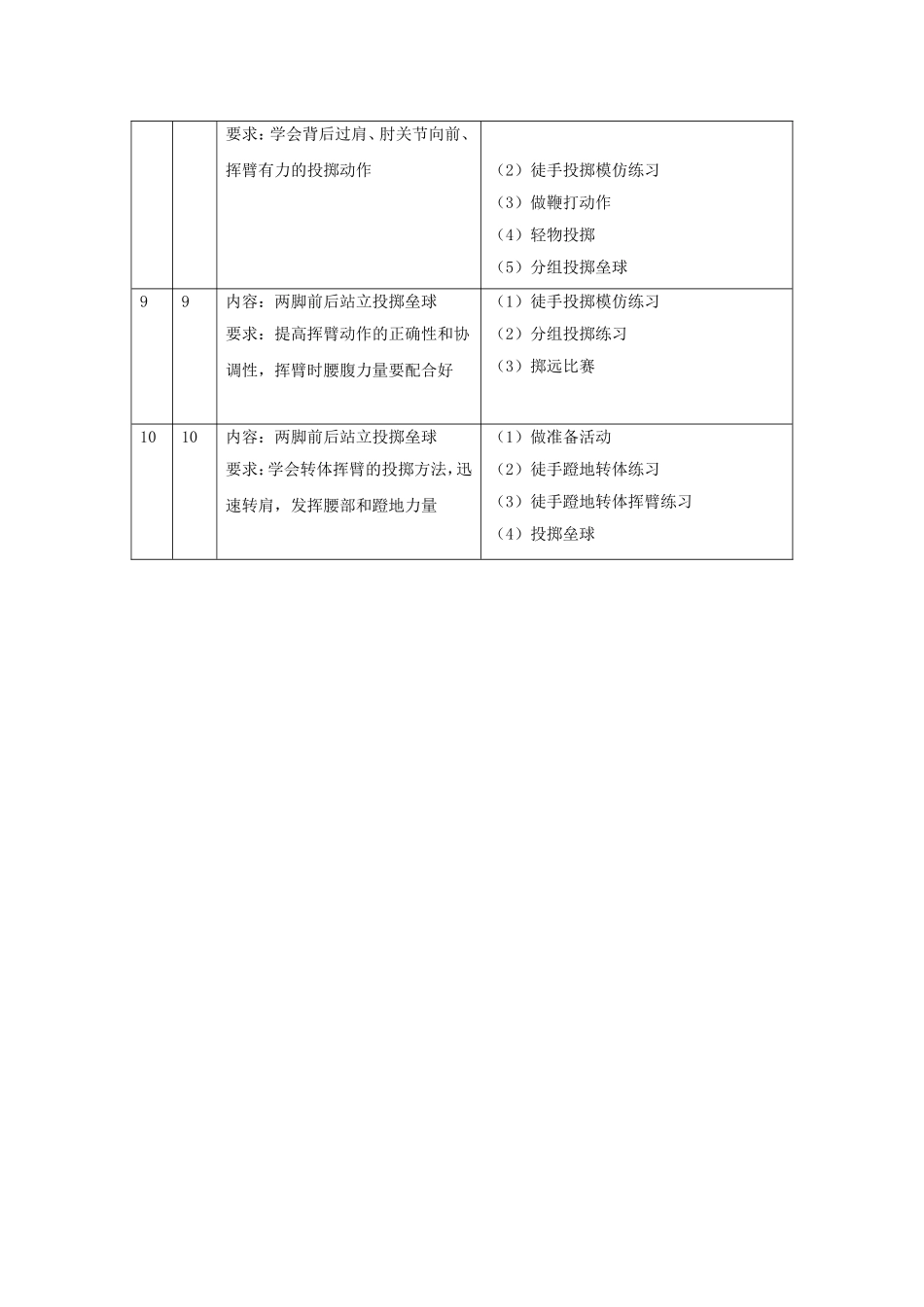 三年级第一学期投掷教学内容单元教学计划_第2页