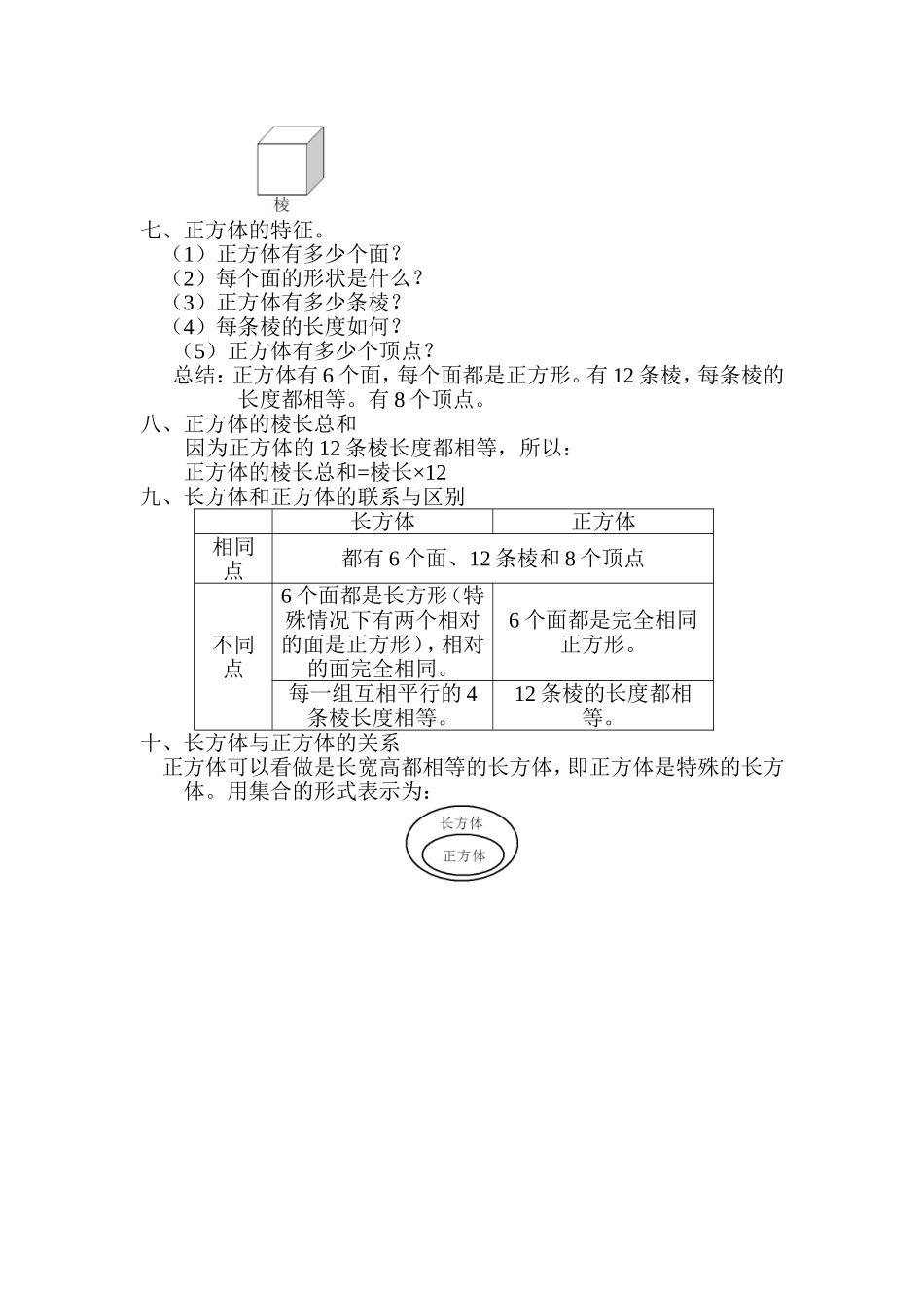 认识长方体和正方体_第2页