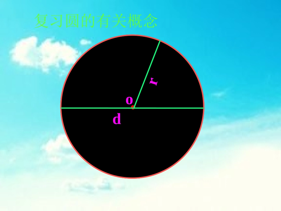 人教版小学数学六年级第十一册《圆的面积》PPT课件_第2页