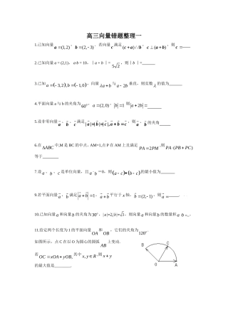 向量易错题一