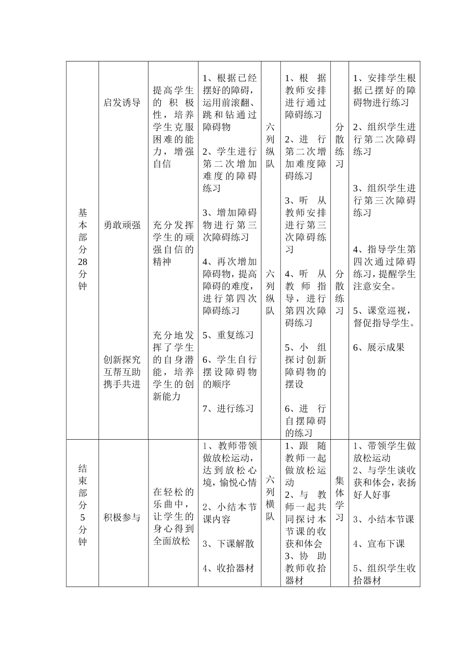 障碍跑教案水平三_第3页