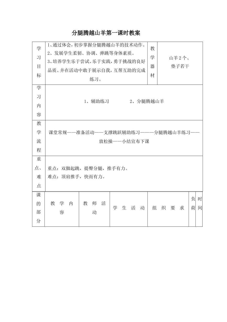 分腿腾越山羊第三课时教案_第1页