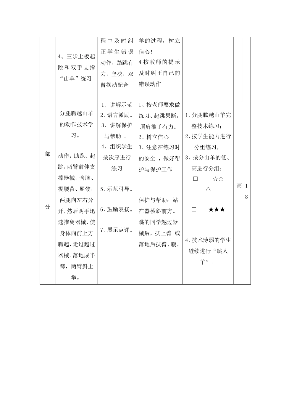 分腿腾越山羊第三课时教案_第3页