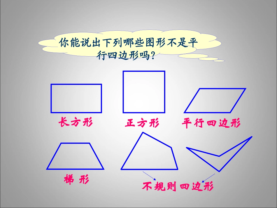 人教版四年级数学：梯形课件_第1页