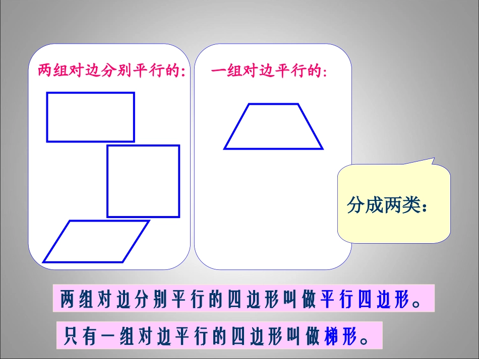 人教版四年级数学：梯形课件_第2页