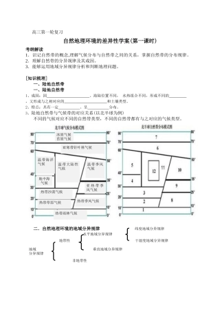 差异性学案（第一课时）