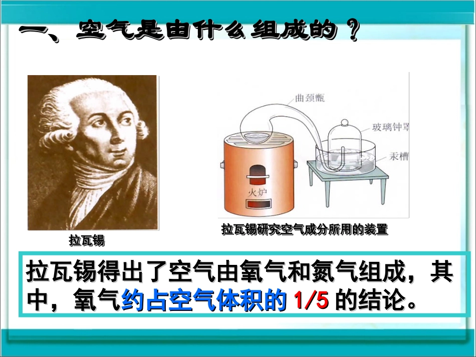 探究空气中氧气的含量_第2页