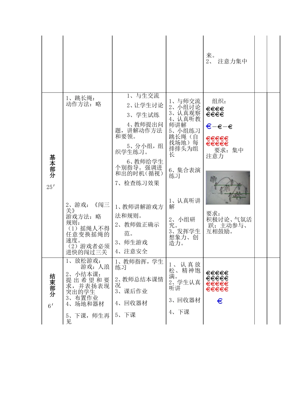 水平三跳长绳_第2页