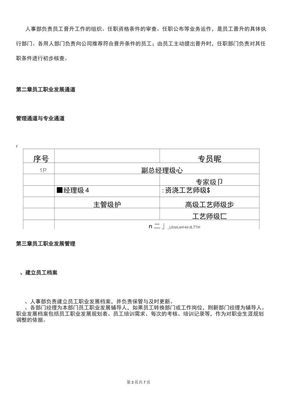 员工晋升通道管理方案_第3页