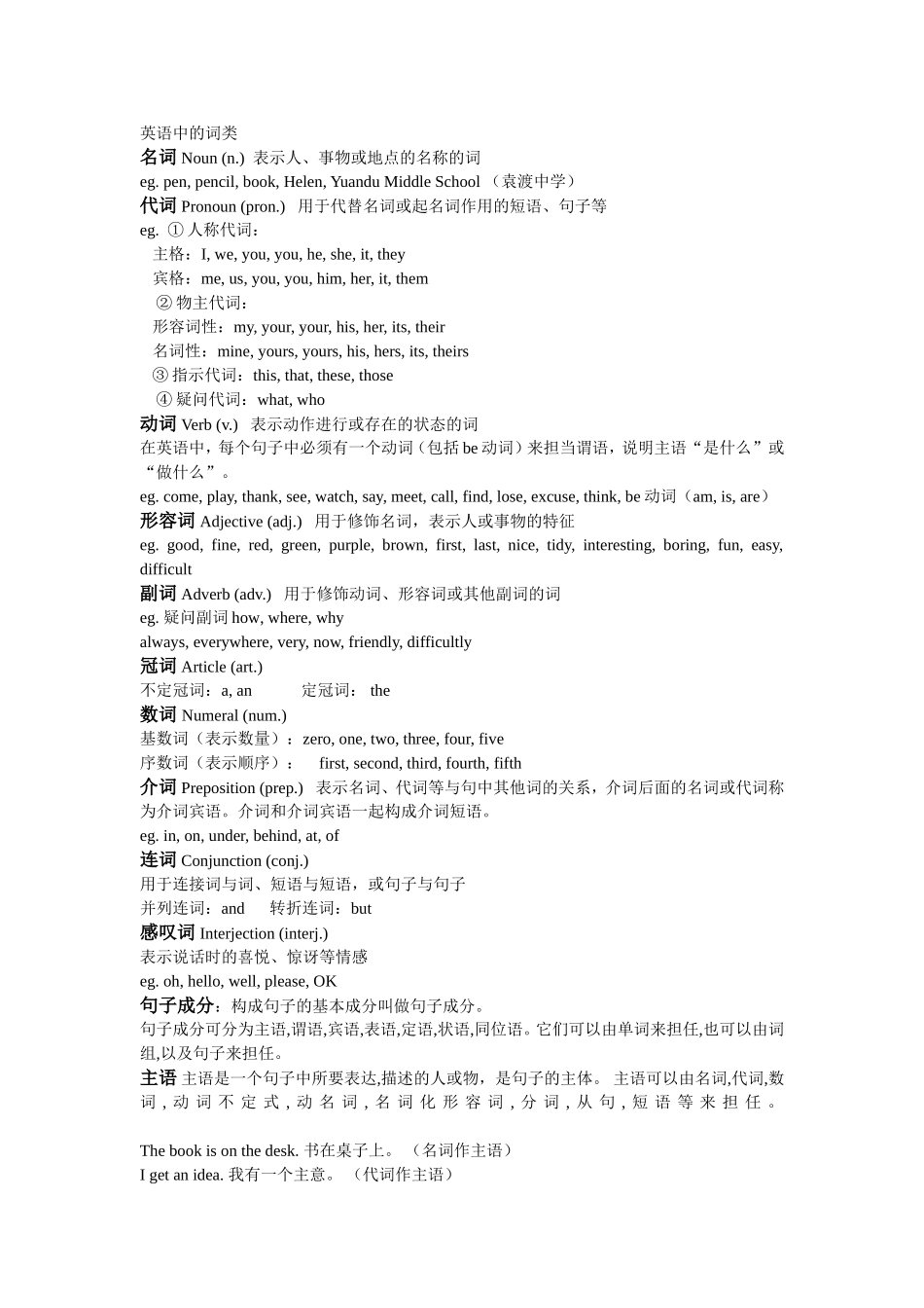 英语中的词类和句子成分_第1页