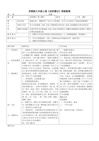 苏教版九年级上册《岳阳楼记》表格教案