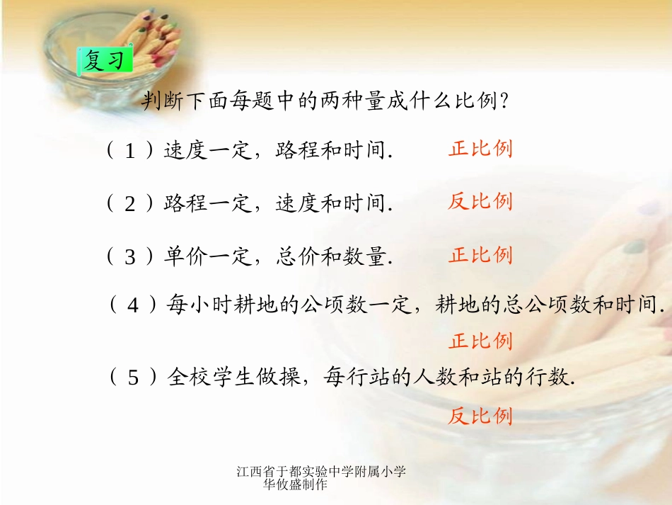 用比例解决问题_课件_第2页