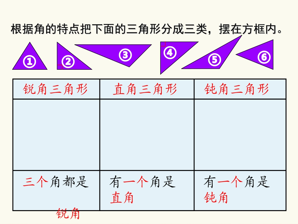 新三角形的分类_第3页