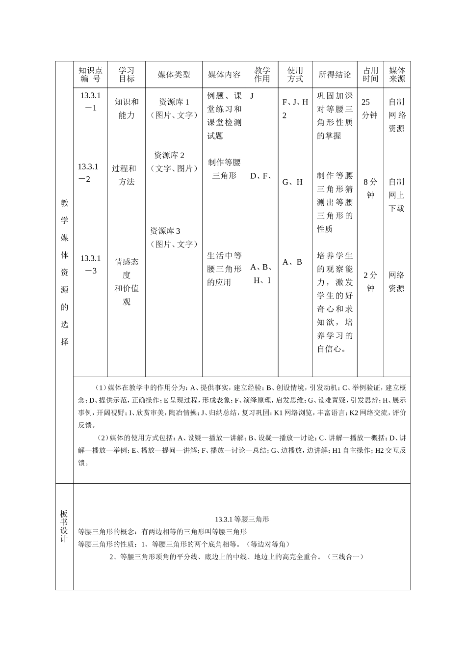 陈丽娟等腰三角形教学设计_第2页