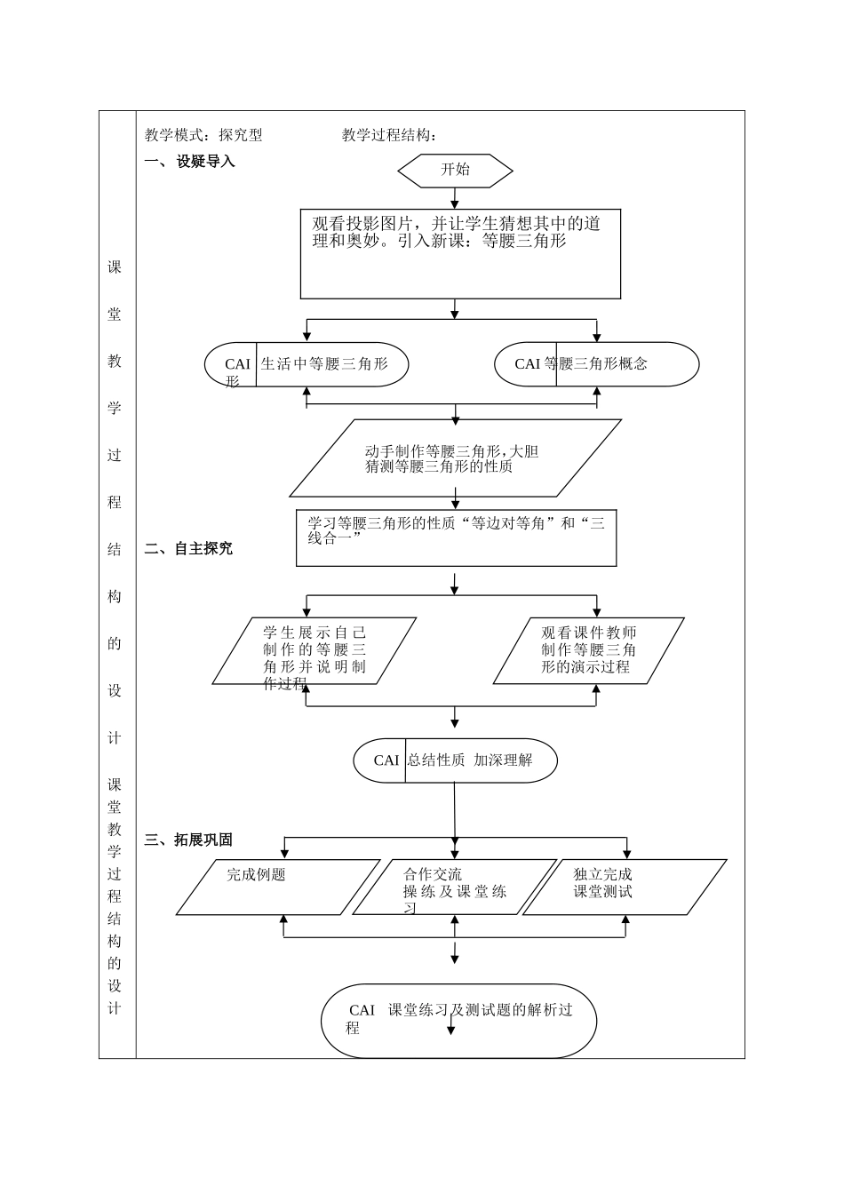 陈丽娟等腰三角形教学设计_第3页