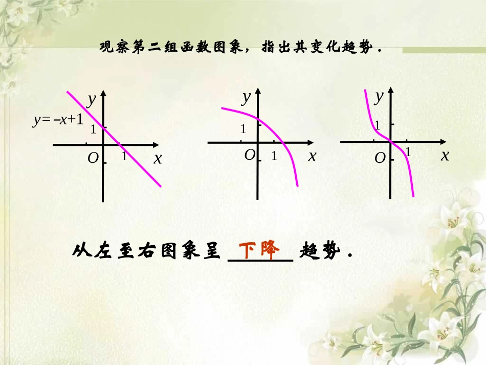 函数单调性课件_第3页