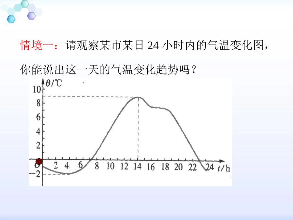 函数单调性讲课_第2页