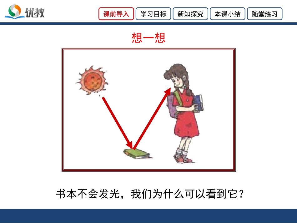 《光的反射定律》优教课件_第2页