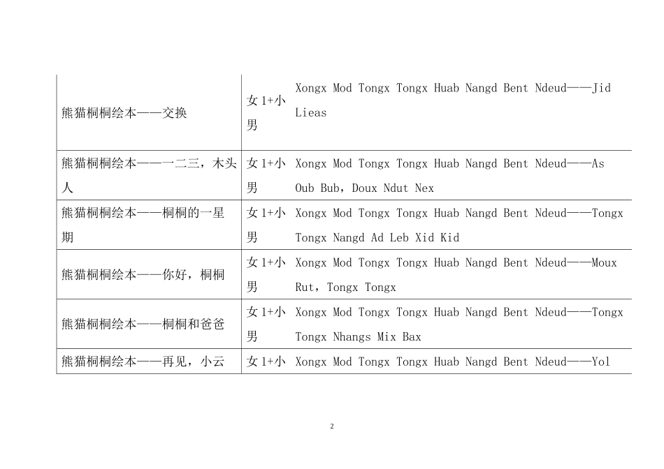 一二三，木头人_第2页