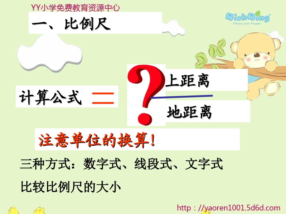 六年级数学下册课件《比例尺》_第3页