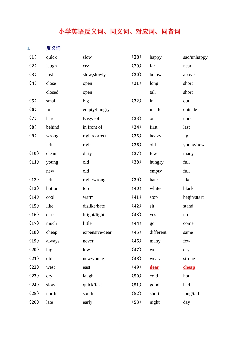 小学英语总复习-反义词、近义词、对应词、同音词_第1页
