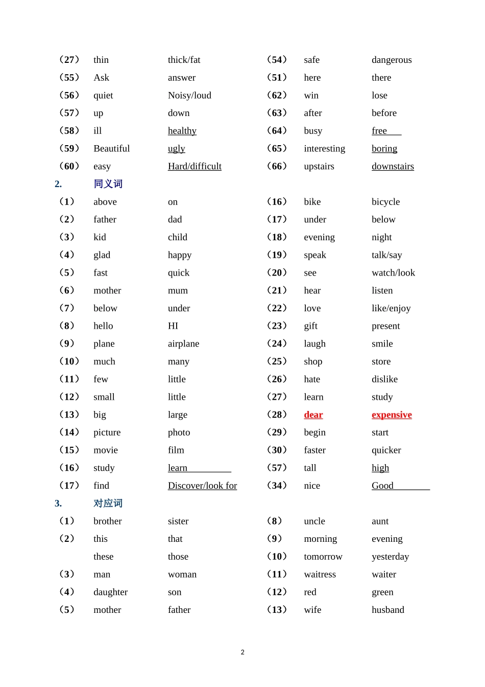 小学英语总复习-反义词、近义词、对应词、同音词_第2页