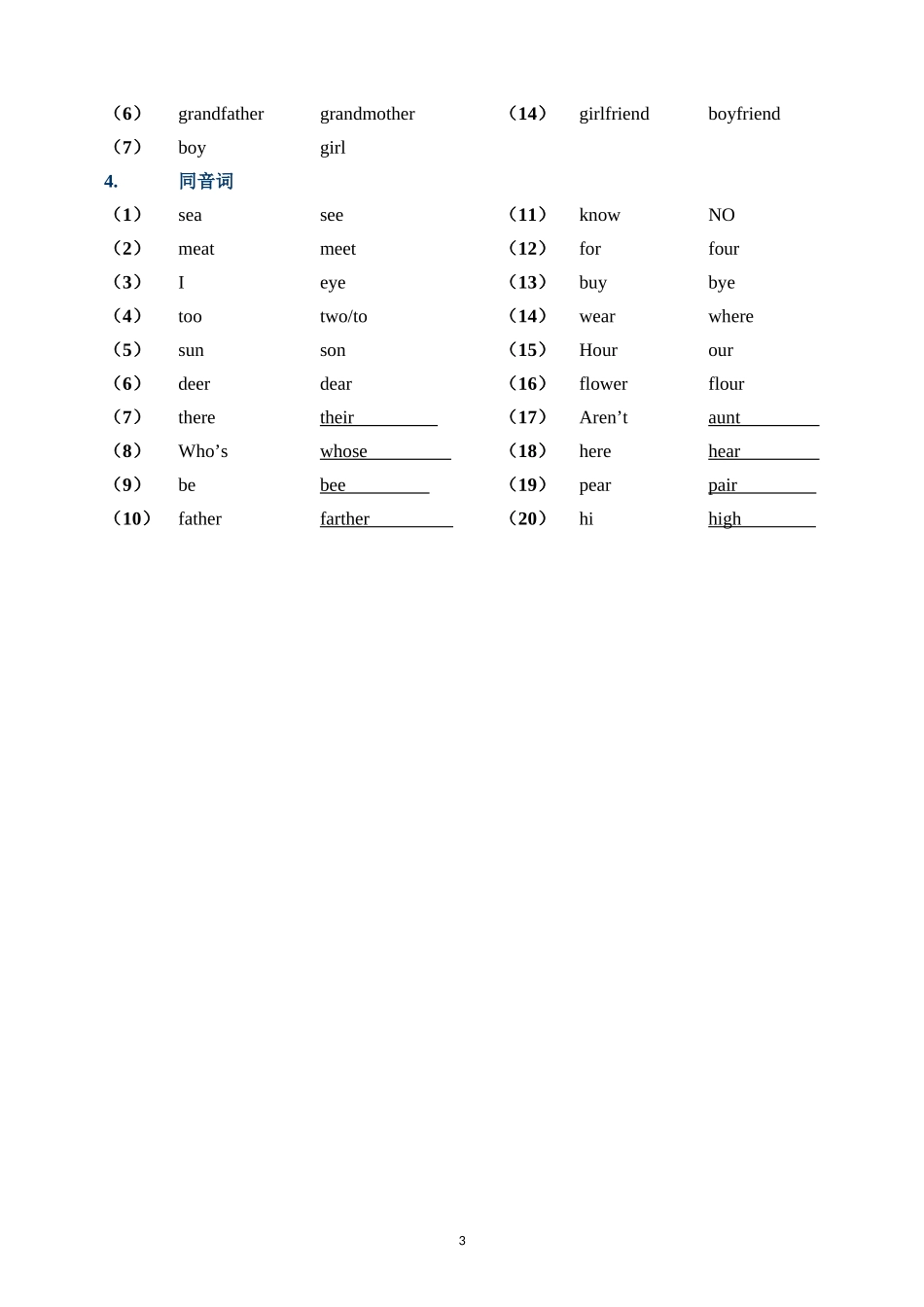 小学英语总复习-反义词、近义词、对应词、同音词_第3页