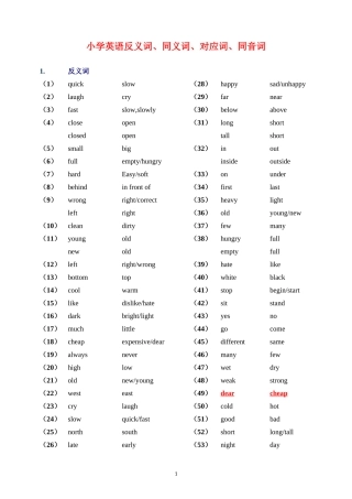 小学英语总复习-反义词、近义词、对应词、同音词