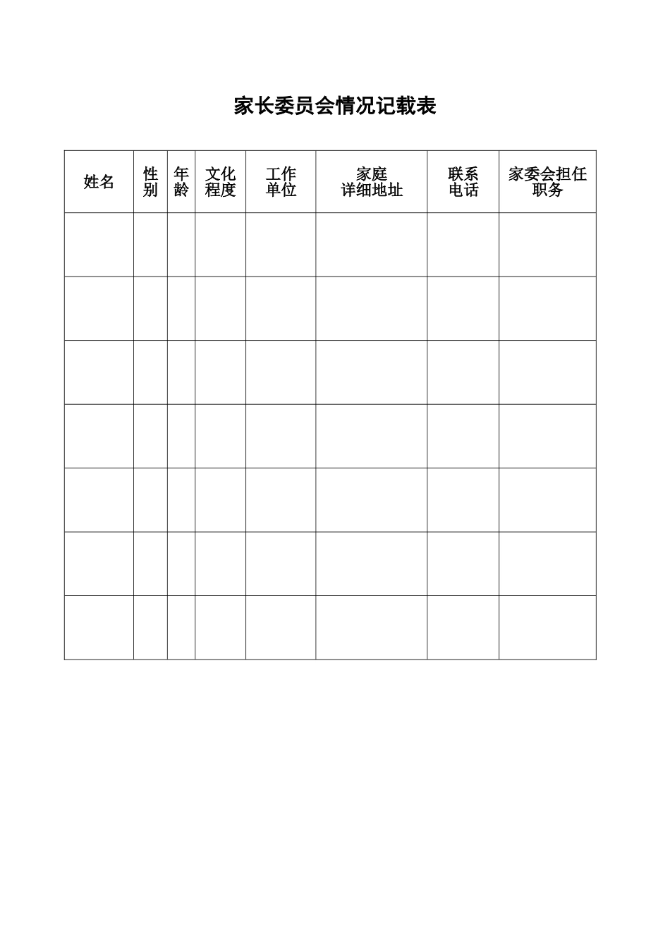 家长委员会情况记载表_第1页