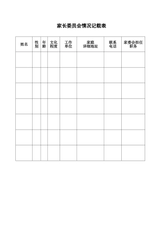 家长委员会情况记载表