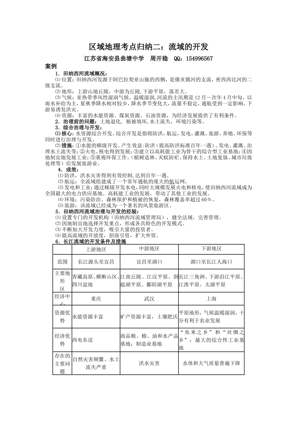 区域地理考点归纳二：流域的开发_第1页