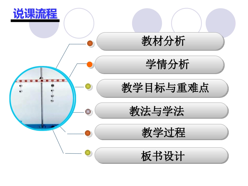 乘法分配律说课_第2页