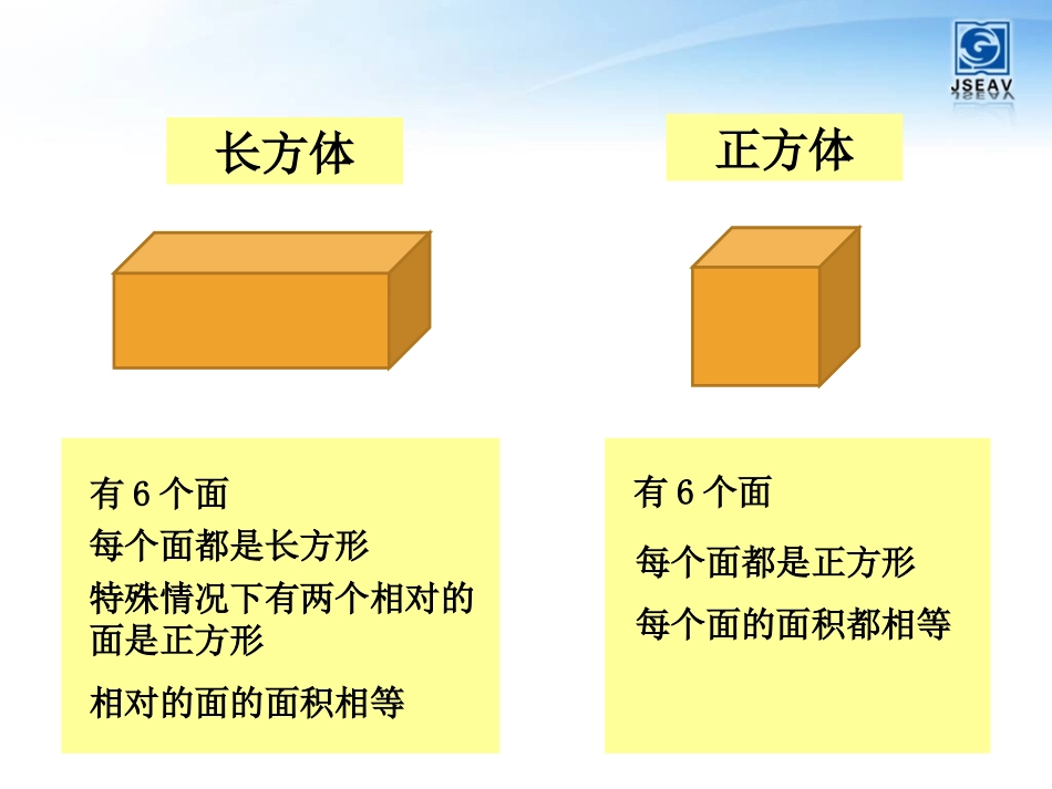 表面积的变化课件_第2页