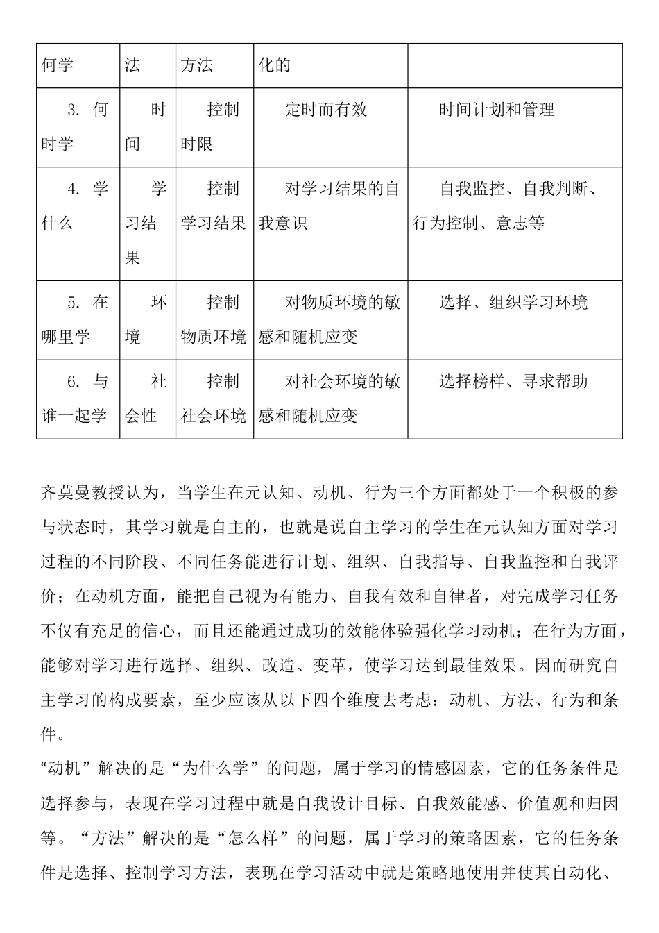 自主学习的概念_第2页