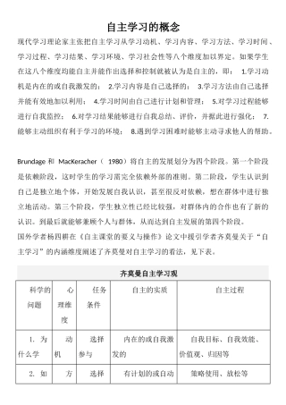 自主学习的概念