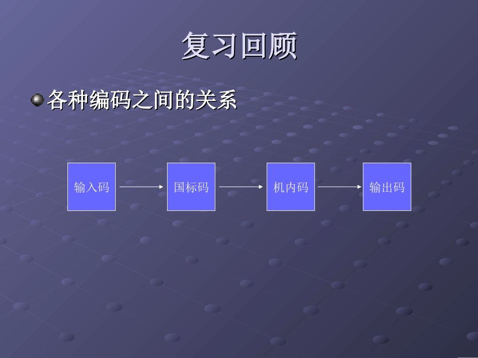 计算机病毒及其防治_第2页