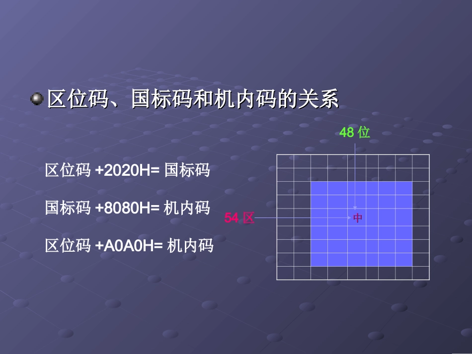 计算机病毒及其防治_第3页