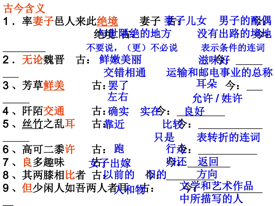 八年级语文上册文言文复习专题练习_第2页